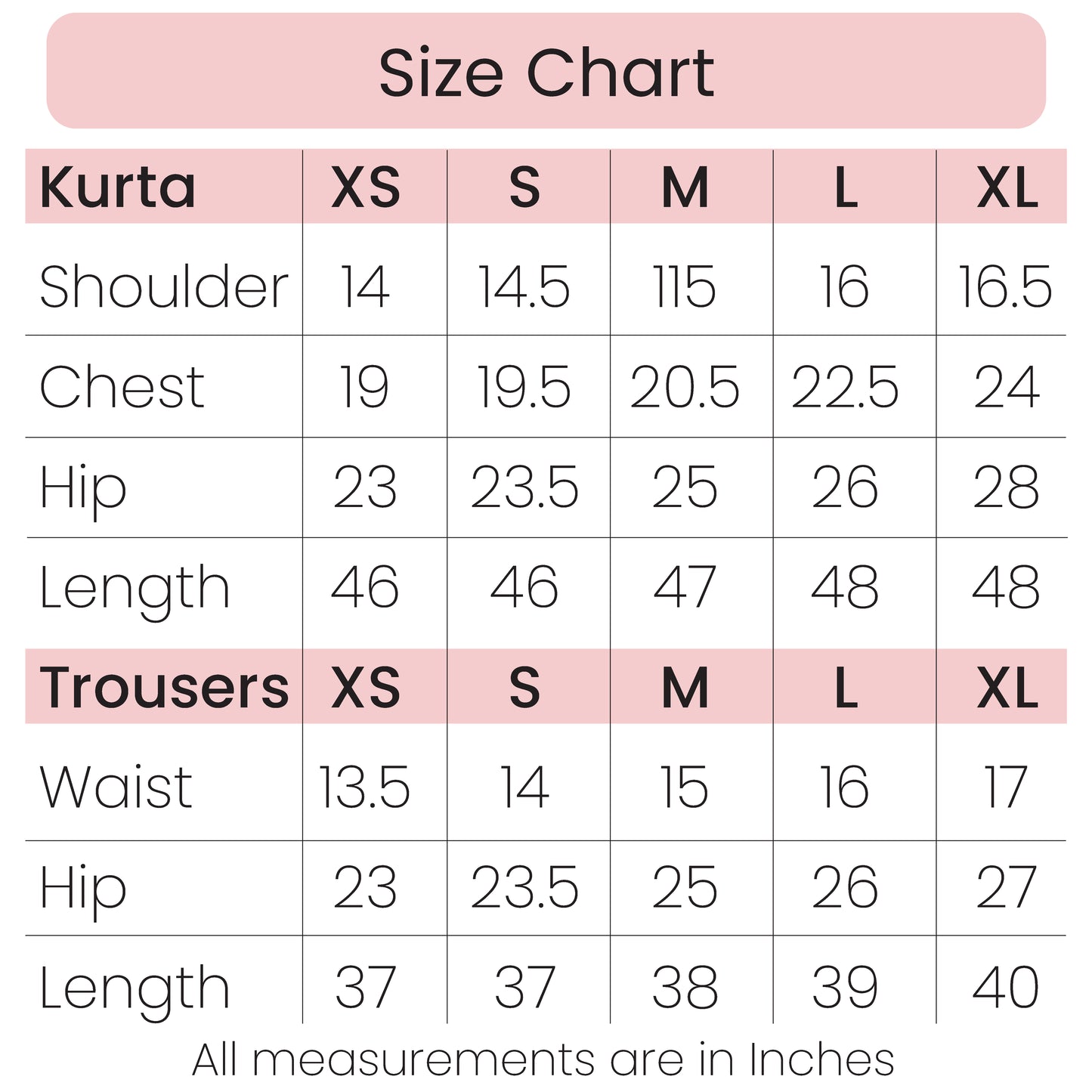 Size chart for kurta and trousers with measurements in inches on a pink background